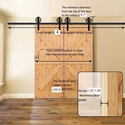 Best Barn door hardware website