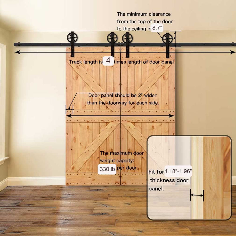 Best Barn door hardware website